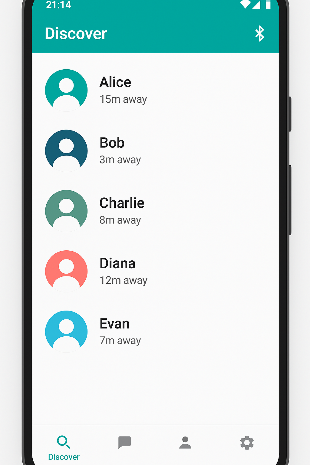 User Discovery